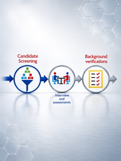 Staffing Solutions